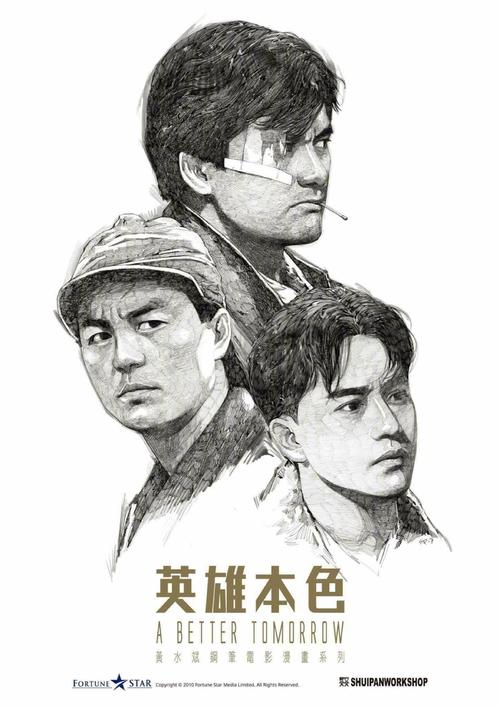 购买亚美尼亚驾驶证